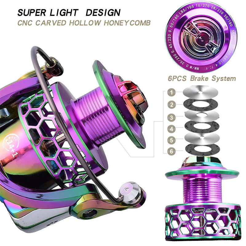 High Strength & Speed Multi-Color Fishing Reel