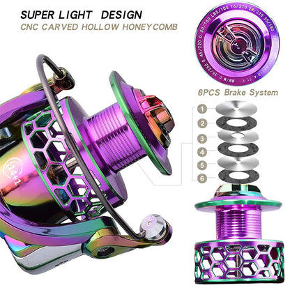 High Strength & Speed Multi-Color Fishing Reel