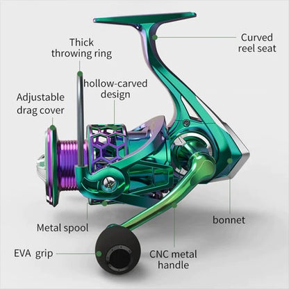 High Strength & Speed Multi-Color Fishing Reel