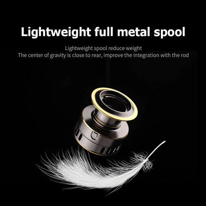 Spinning Reel HE 1000-7000