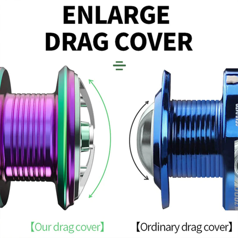 High Strength & Speed Multi-Color Fishing Reel